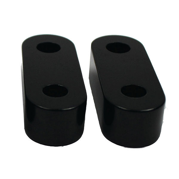 RSI RISER BLOCKS – GBP